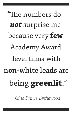 The numbers do not surprise me because very few Academy Award level films with non-white leads are being green lit. —Gina Prince-Bythewood