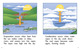 Thumb_the_water_cycle_eng_lowresspread_page_5