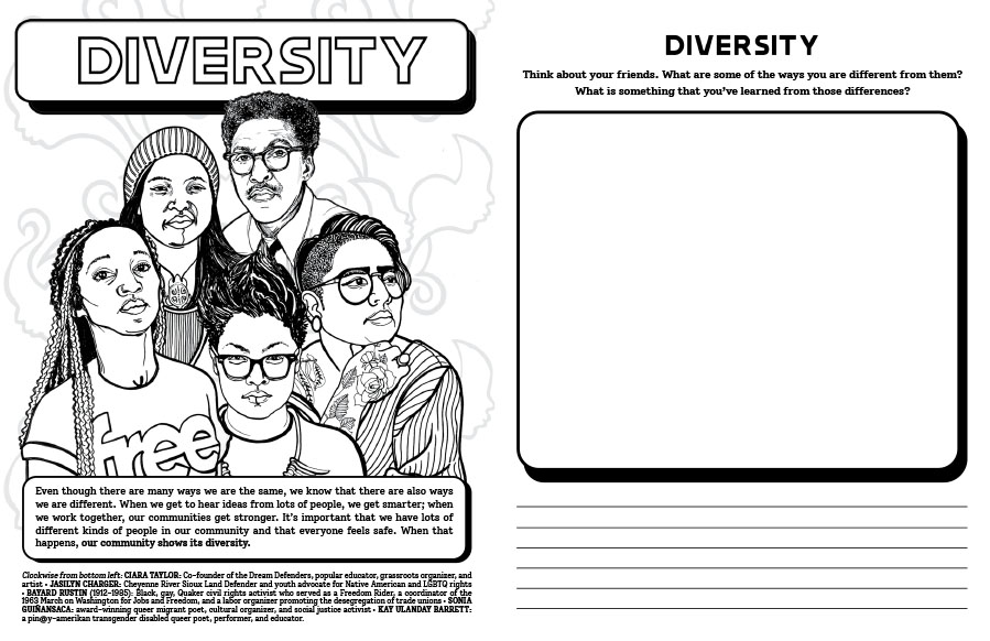 Diversity spread from WHAT WE BELIEVE