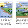 Interior spread #2 for The Water Cycle by Barbara Flores; Elena Castro; Eddie Hernández